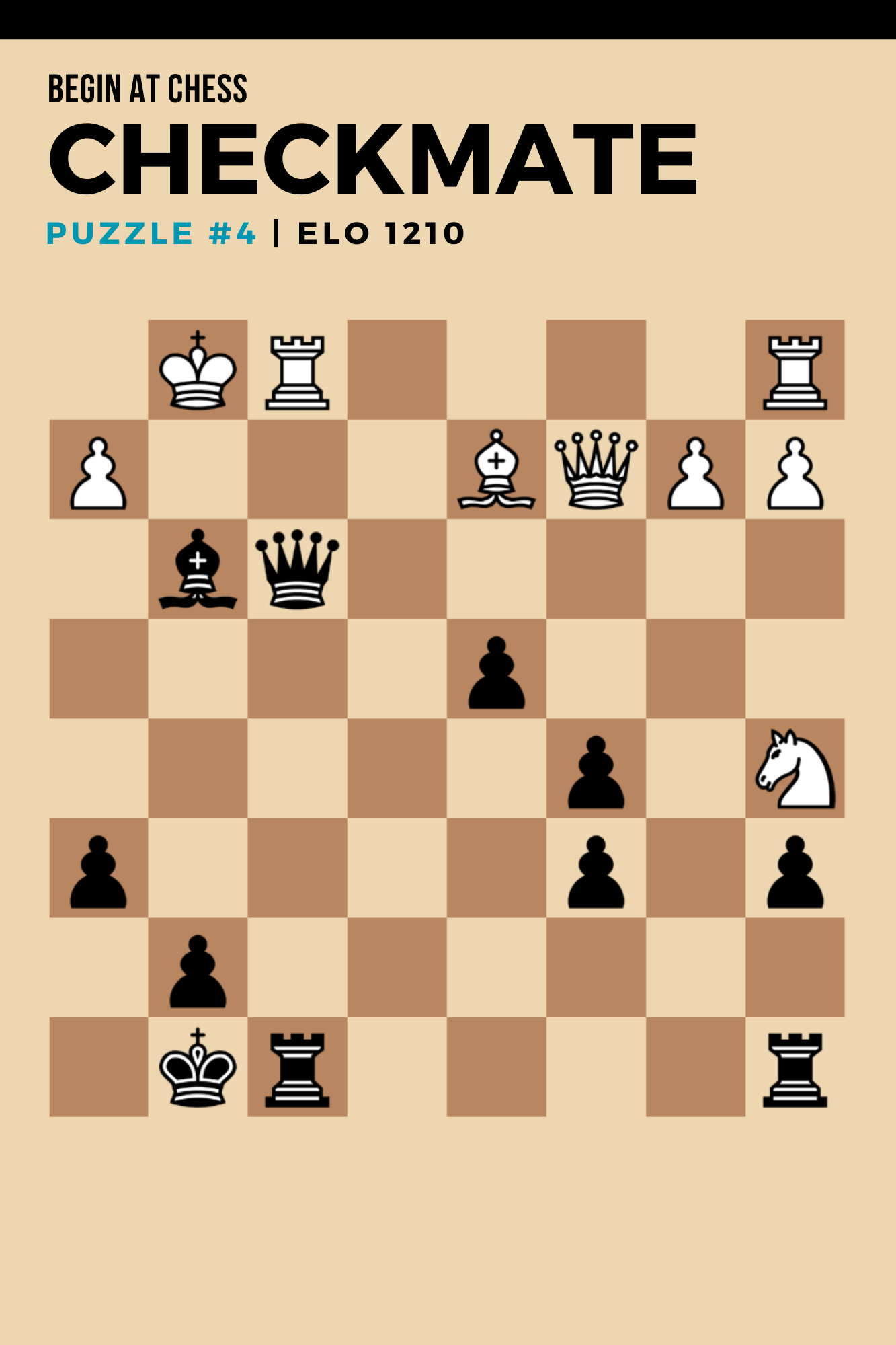 Begin at Chess: Puzzle Collection | FREE Version